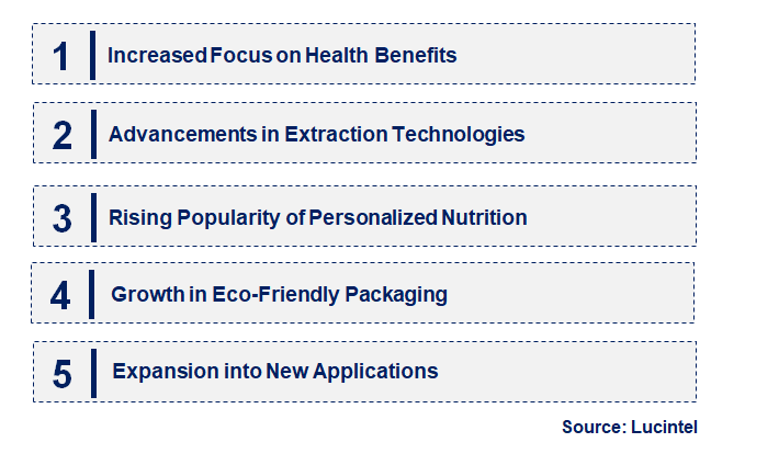 Emerging Trends in the Catechin Market