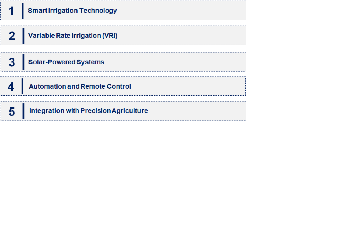 Emerging Trends in the Center Pivot Irrigation System Market