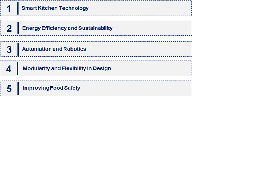 Emerging Trends in the Central Kitchen Equipment Market