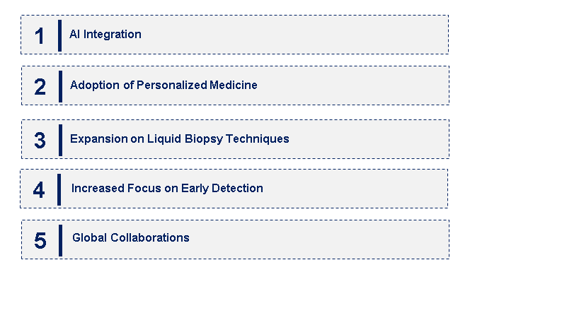 Emerging Trends in the Central Nervous System Biomarker Market