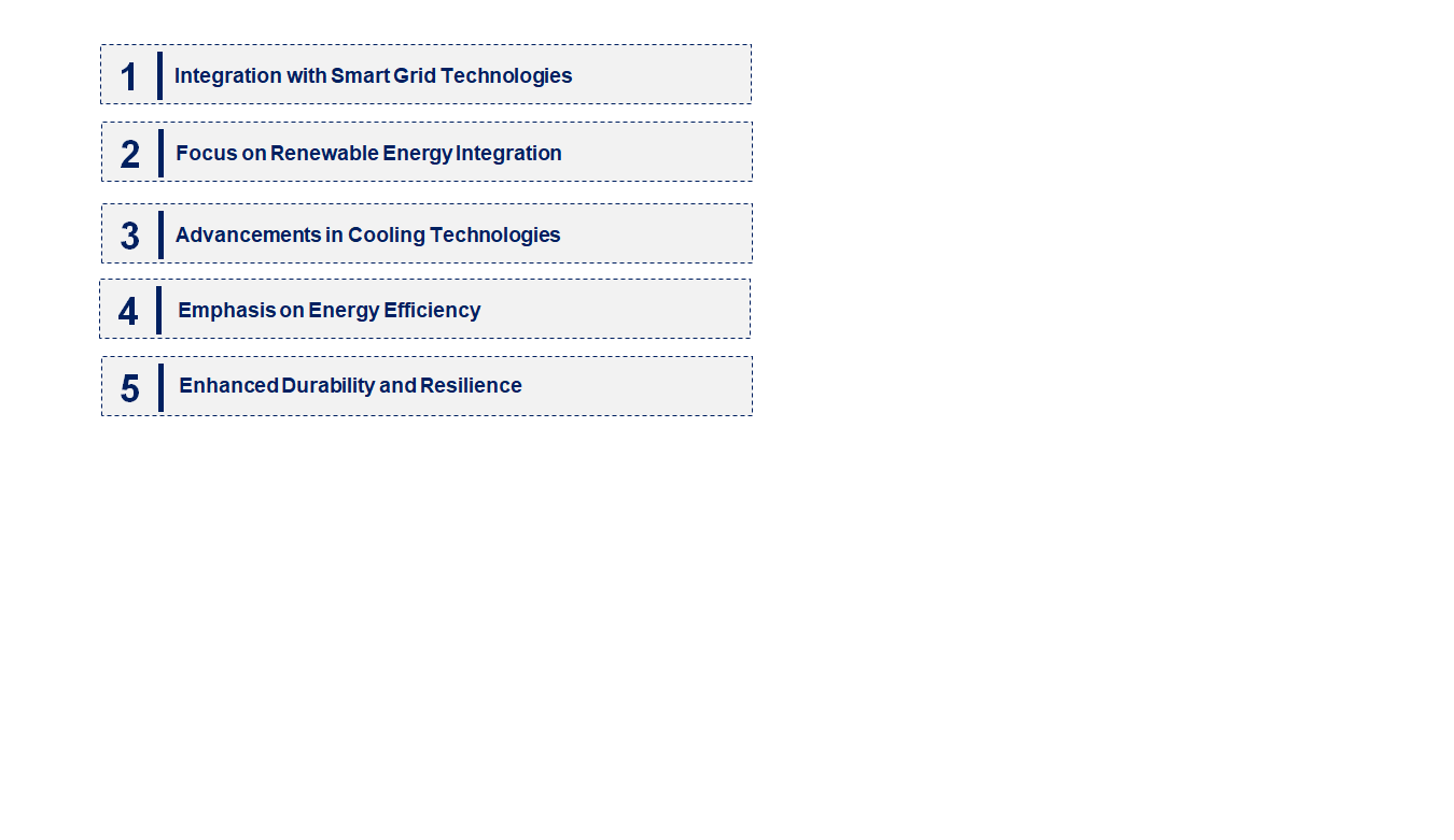 Emerging Trends in the Centralized Transformer Equipment Market