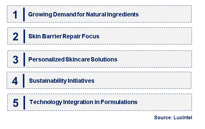 Emerging Trends in the Ceramide AP Market