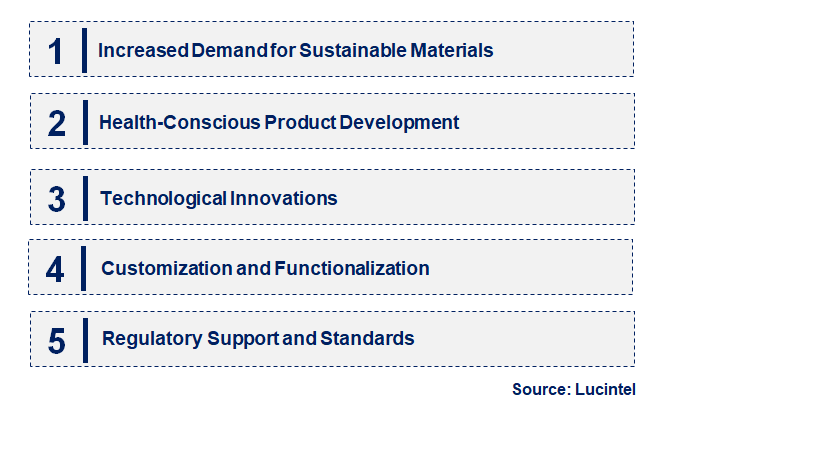 Emerging Trends in the Cereal Fiber Masterbatch Market