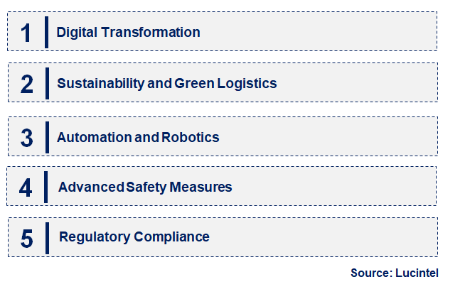 Emerging Trends in the Chemical Logistic Market