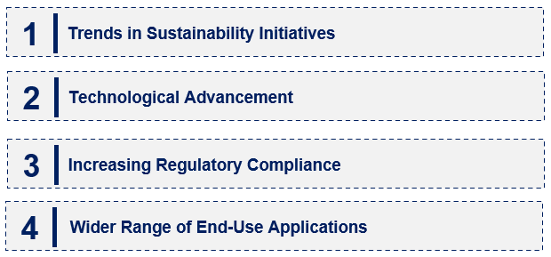 Emerging Trends in the Chlorotoluene Market