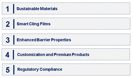 Emerging Trends in the Cling Film Market