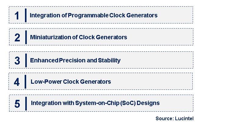 Emerging Trends in the Clock Generators Market