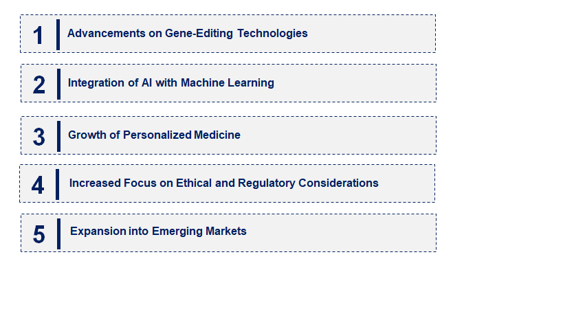 Emerging Trends in the Cloning and Mutagenesis Market