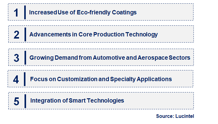 Emerging Trends in the Coated Sand Core Market