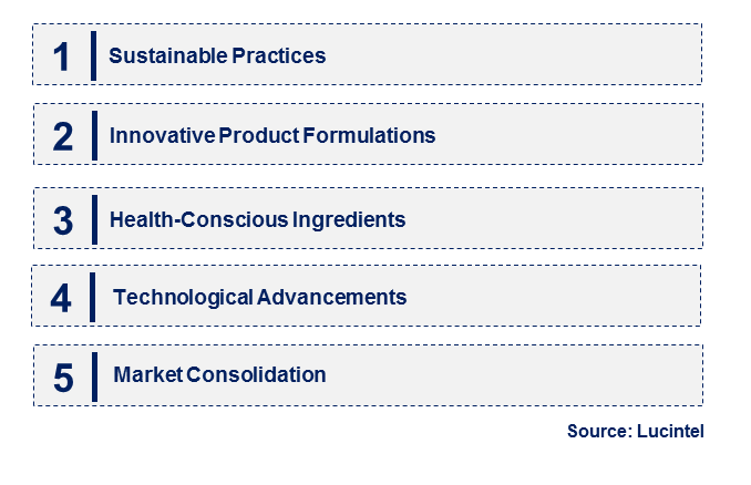 Emerging Trends in the Coating Starches Market