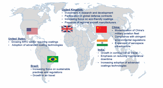 Coatings In Aerospace Market Trend by Region