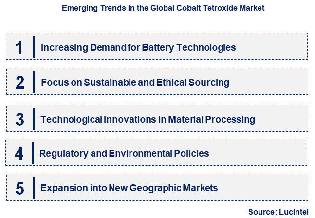 Emerging Trends in the Cobalt Tetroxide Market