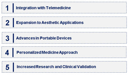 Emerging Trends in the Cold Laser Therapy Market