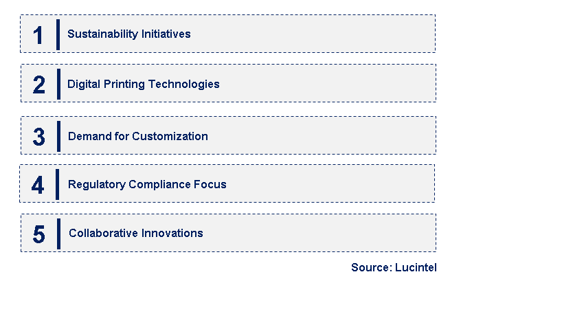 Emerging Trends in the Colorant for Synthetic Leather Market