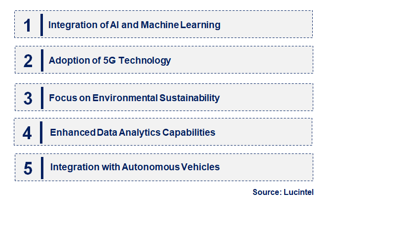 Emerging Trends in the Commercial Telematics Market