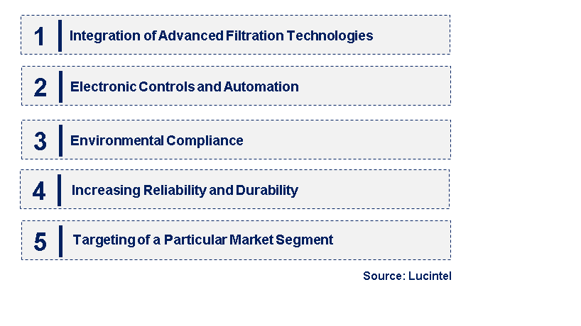 Emerging Trends in the Commercial Vehicle Air Dryer Market