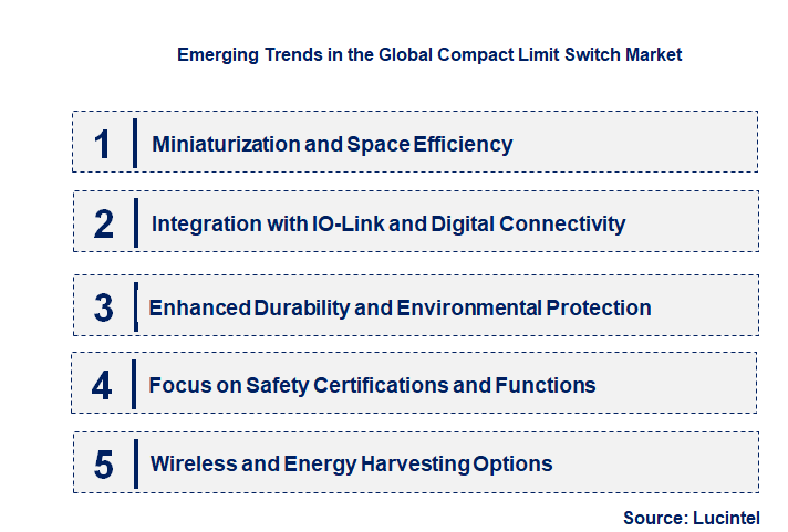 Emerging Trends in the Compact Limit Switch Market