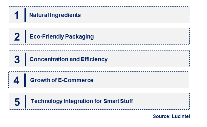 Emerging Trends in the Concentrated Laundry Detergent for Baby Market