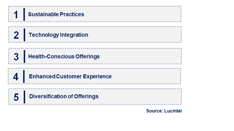 Emerging Trends in the Concession F&B Market