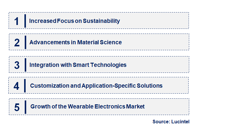 Emerging Trends in the Conductive Paste For Stretchable Electronic  Market