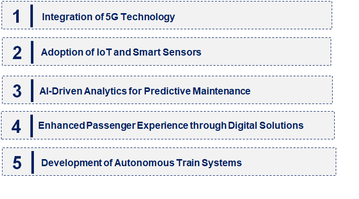 Emerging Trends in the Connected Rail Solution Market