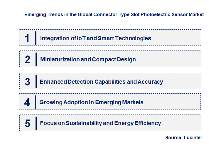 Emerging Trends in the Connector Type Slot Photoelectric Sensor Market