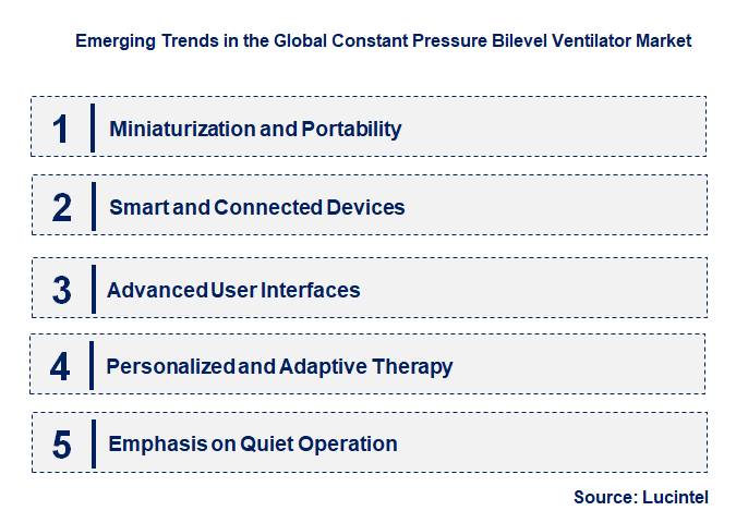 Emerging Trends in the Constant Pressure Bilevel Ventilator Market