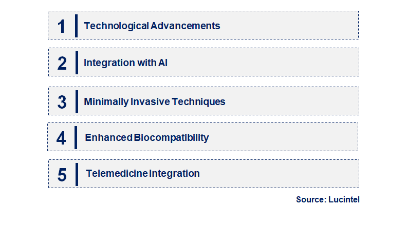 Emerging Trends in the Continuous Renal Replacement Market