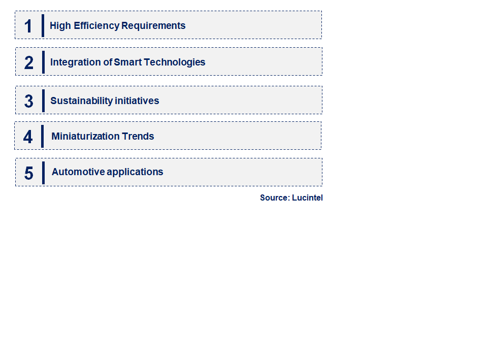 Emerging Trends in the Converter Startup Chip Market