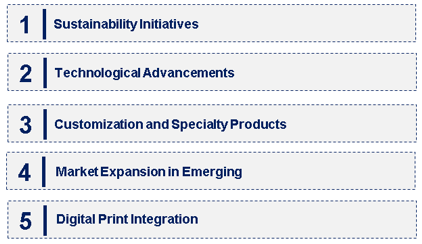 Emerging Trends in the Copper Plate Paper Market