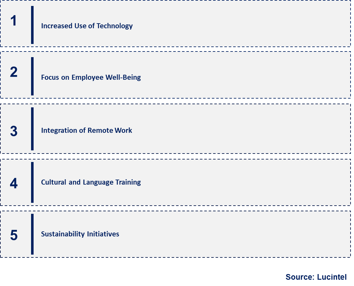 Emerging Trends in the Corporate Relocation Service Market