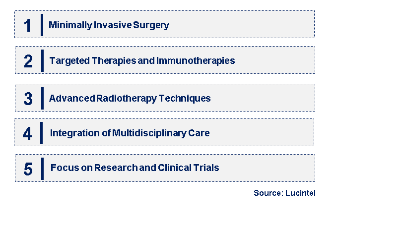 Emerging Trends in the Craniopharyngioma Treatment Market