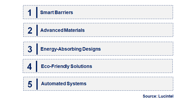 Emerging Trends in the Crash Barrier System Market