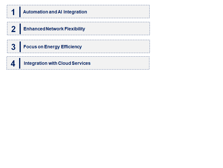 Emerging Trends in the Cross-Connect System Market