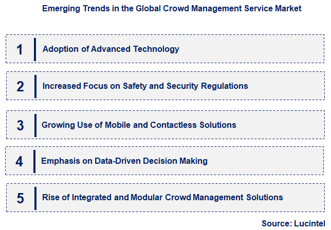 Emerging Trends in the Crowd Management Service Market