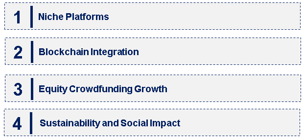 Emerging Trends in the Crowdfunding Market