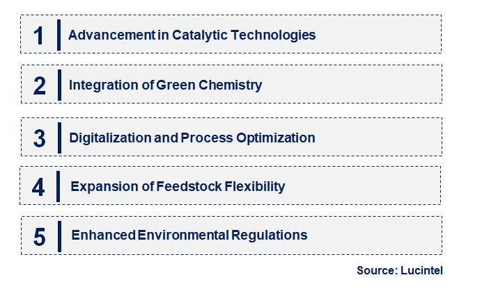 Emerging Trends in the Crude-To-Chemicals Market