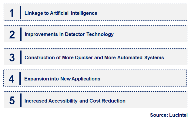 Emerging Trends in the Cryo-Electron Microscopy Market