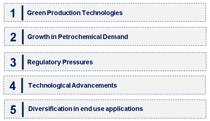 Emerging Trends in the Cumene Market