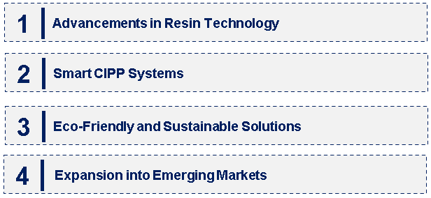 Emerging Trends in the Cured-in-Place Pipe Consumption Market