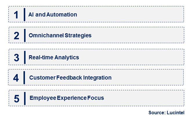 Emerging Trends in the Customer Experience Business Process Outsourcing Market