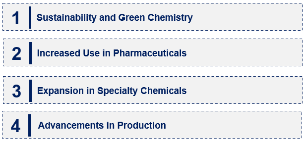 Emerging Trends in the Cyclopropanol Market