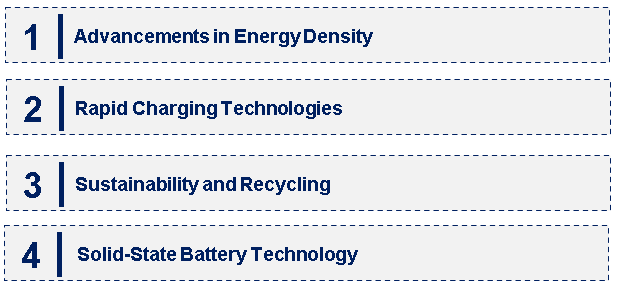 Cylindrical Lithium Battery Pack by Segment