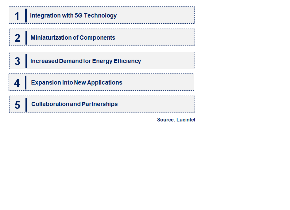 Emerging Trends in the DFB Laser Diode Chip Market