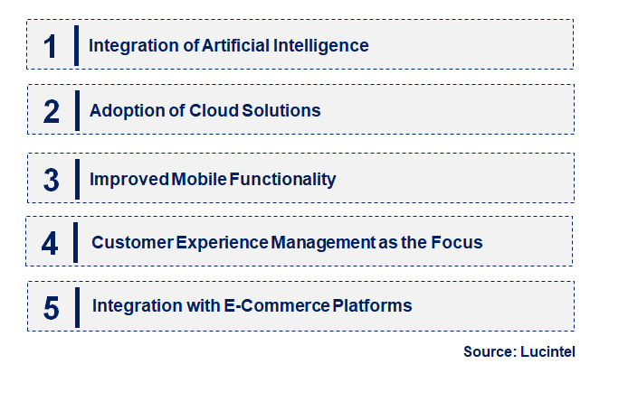 Emerging Trends in the Dealer Management System Market