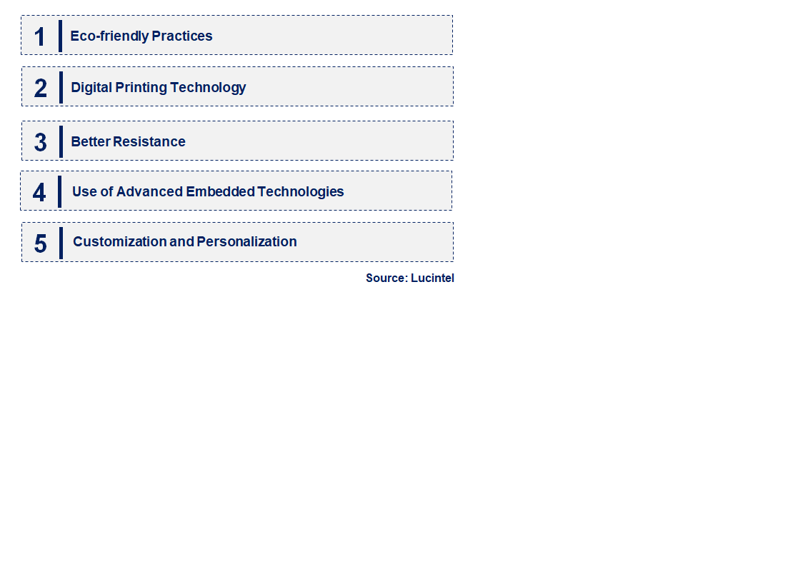 Emerging Trends in the Decorative High Pressure Laminate Market