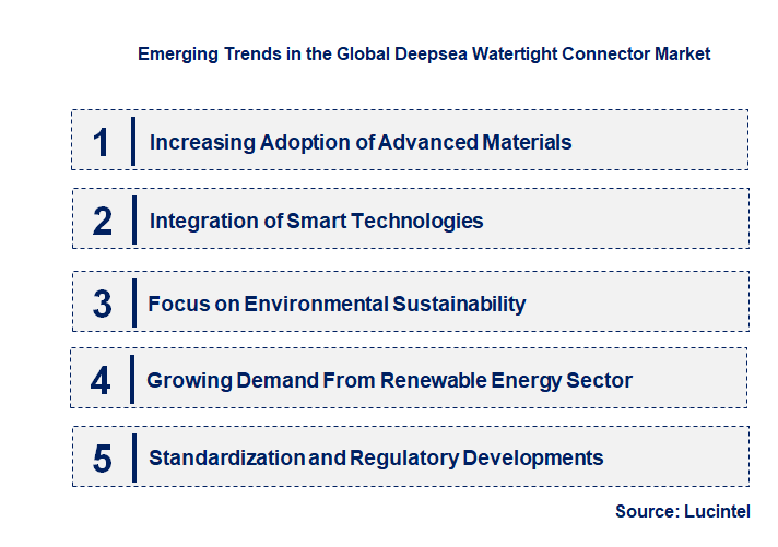 Emerging Trends in the Deepsea Watertight Connector Market