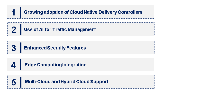 Emerging Trends in the Delivery Controller Market