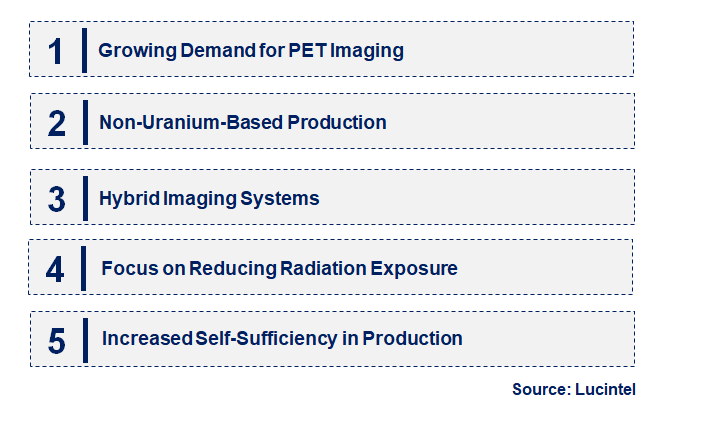 Emerging Trends in the Diagnostic Radioisotope Market