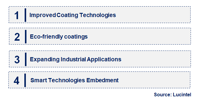 Emerging Trends in the Diamond Coating Market